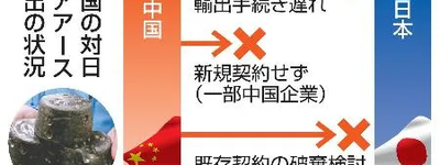中国、対日レアアース供給を事実上停止へ　経済的威圧が戦略物資に及ぶ現実