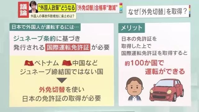 医療・免許・国籍制度の歪みが映す現実――中国リスクを直視し、日本社会を守るための外国人政策再設計