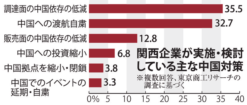 L2T7AARVARKJDJSDBRG3TASM7Y