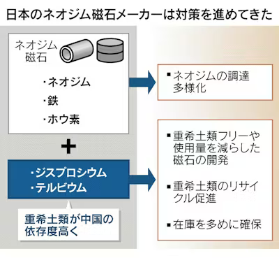 https___imgix-proxy.n8s.jp_DSKKZO8953082021062025EA5000-2