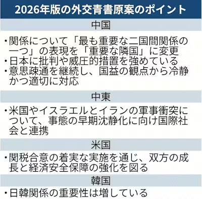 3EWLSEPXLBPOTL3WMWB3AOOIL4