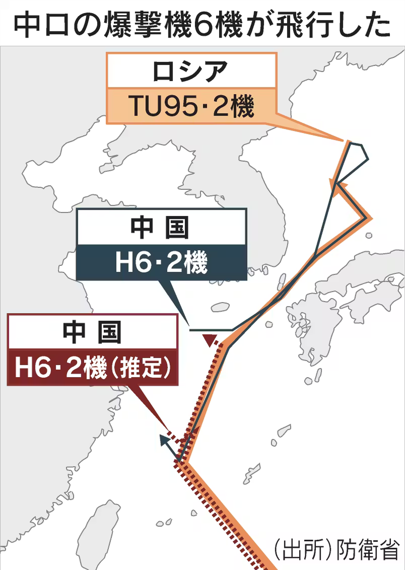 中国・ロシア両軍の爆撃機が東京方面へ向かう「異例のルート」を共同飛行…核も搭載可能、連携して威嚇か