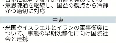 外交青書が中国を「最重要」から「重要な隣国」へ修正　表現後退が映した日本の対中警戒の現実