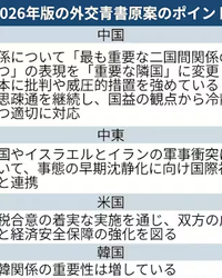 3EWLSEPXLBPOTL3WMWB3AOOIL4