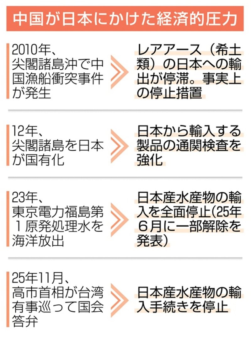 sns_IP251119KAA000640000